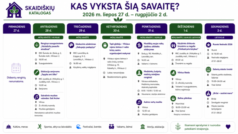 Renginiai liepos 27 - rugpjūčio 2 dienomis