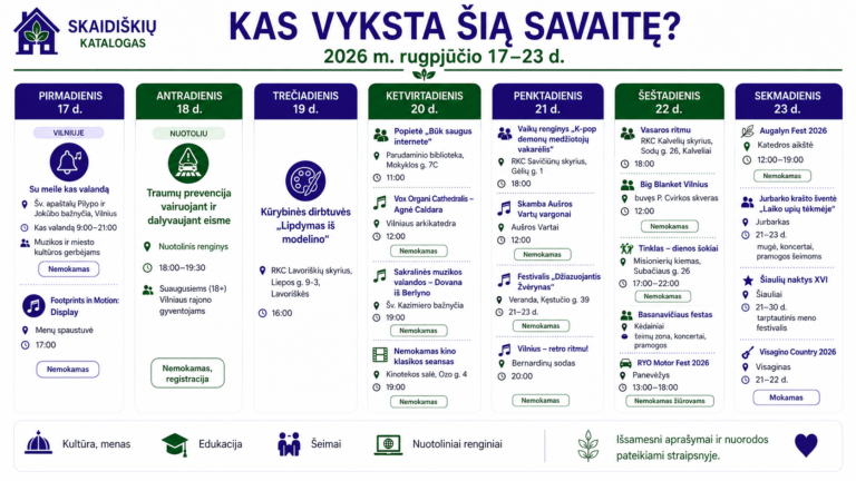 Kas vyksta 2026 m. rugpjūčio  17-23 d.? Renginiai mūsų krašte, Vilniuje ir visoje Lietuvoje