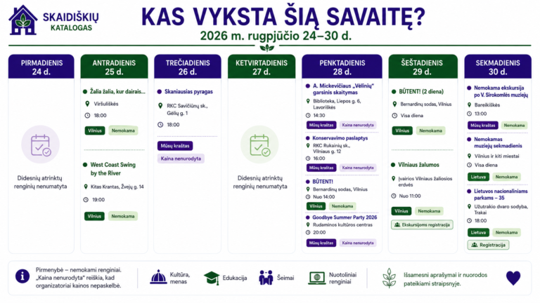 Kas vyksta 2026 m. rugpjūčio  24-30 d.? Renginiai mūsų krašte, Vilniuje ir visoje Lietuvoje