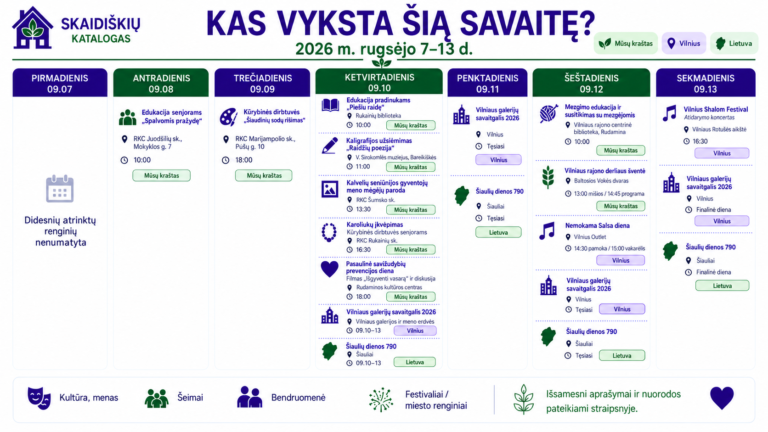 Kas vyksta 2026 m. rugsėjo 7-13 d.? Renginiai mūsų krašte, Vilniuje ir visoje Lietuvoje